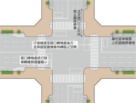 社區出入口停車|道路畫設紅線｜法律百科 Legispedi